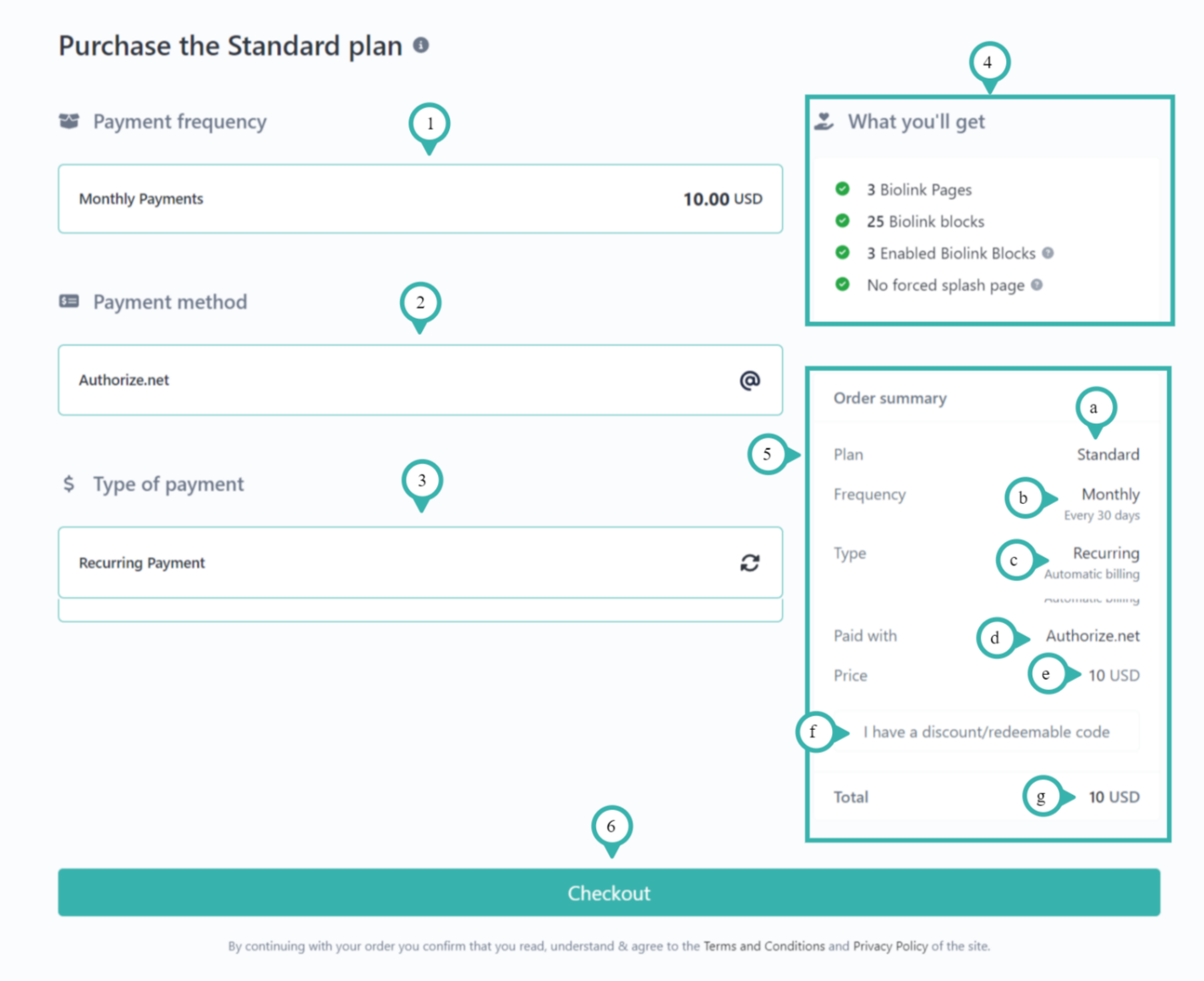 Hook2.us plan and transaction details page to summarize payment information before subscribing for biolinks. Example is for a Standard plan. Details described below the image.