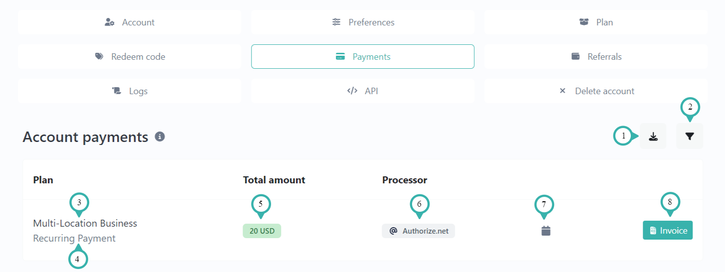 Hook2.us Account Payments page with details on past biolink plan payments. Details are described below the image.