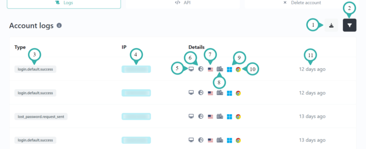 Hook2.us account logs, showing your past user activity in list form. Details are described below the image.