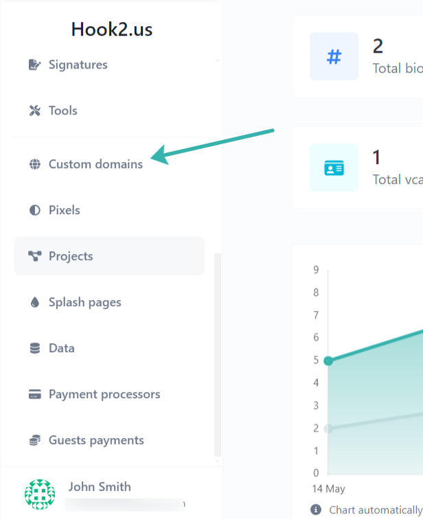 Hook2.us dashboard menu. An arrow points to the custom domains link, which is the eleventh link.