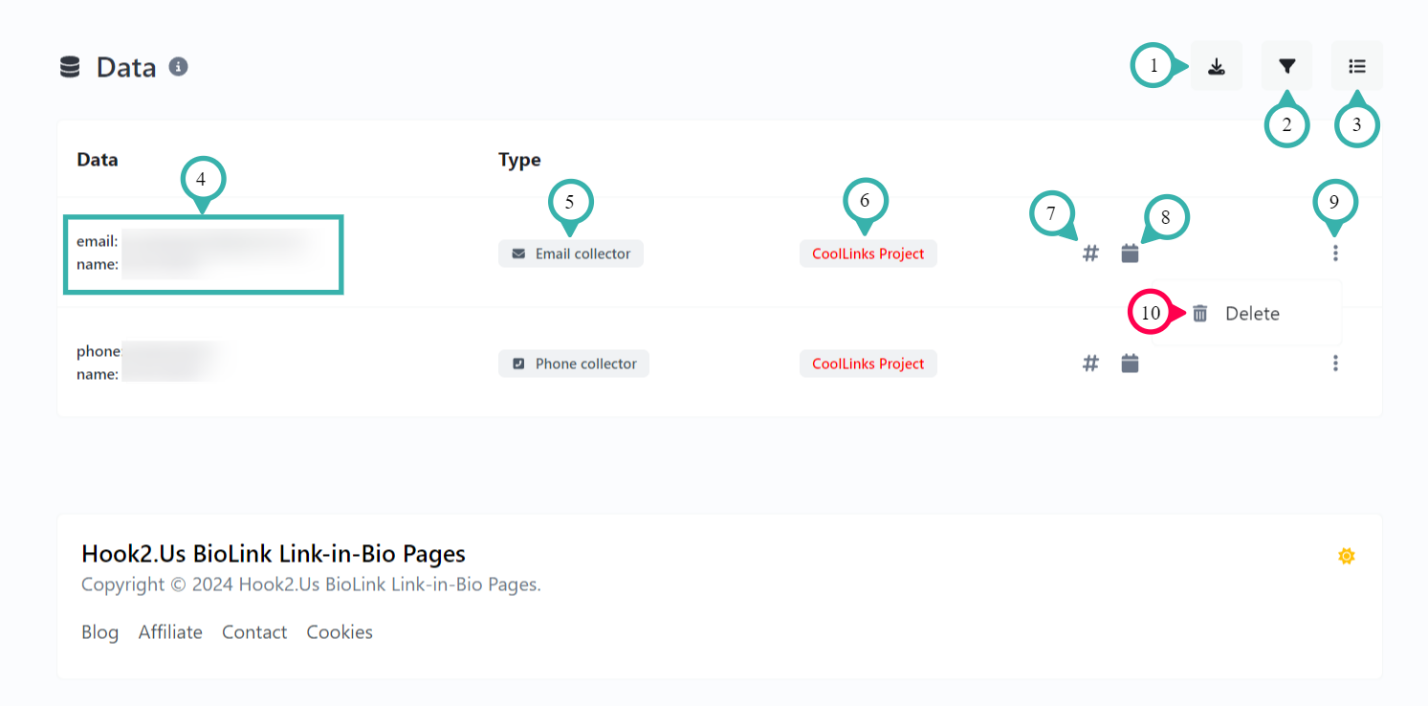 Hook2.us Data page. Details are explained below the image.