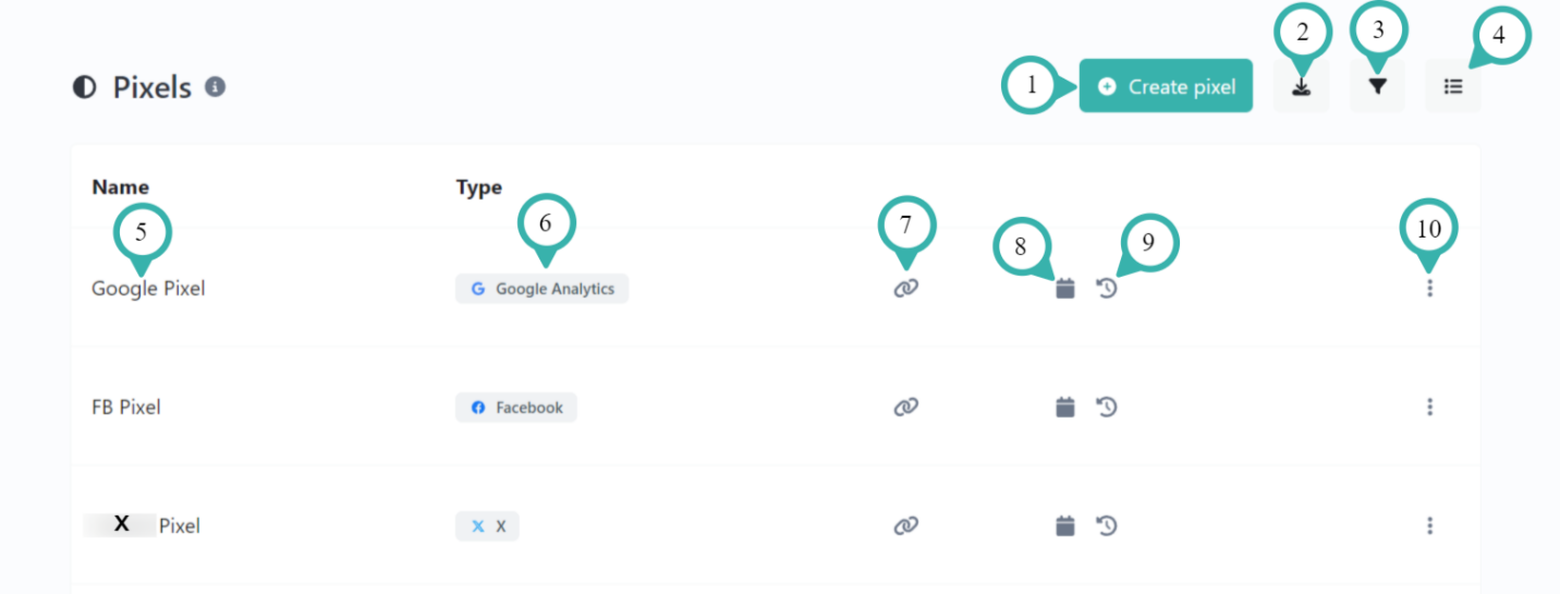 Hook2.us pixels page. Details are explained below the image.