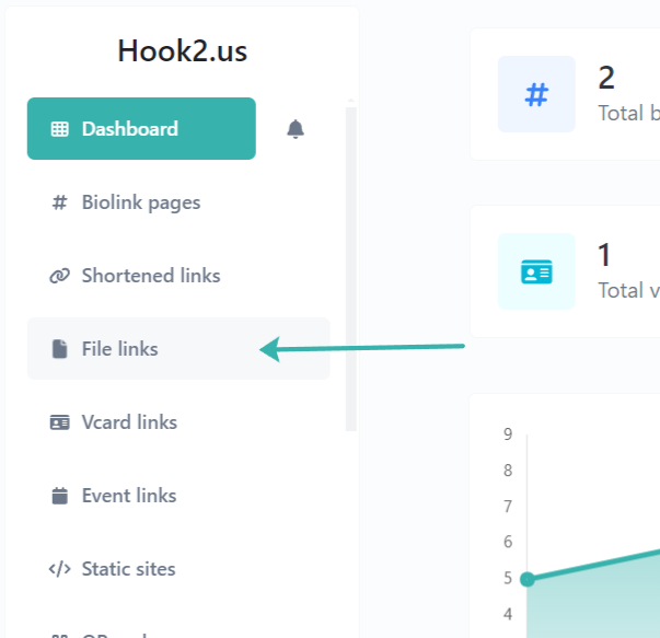 Hook2.us dashboard menu. An arrow points to the file links link, which is the fourth link.