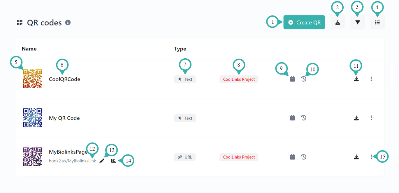 Hook2.us QR codes page. Details are explained below the image.