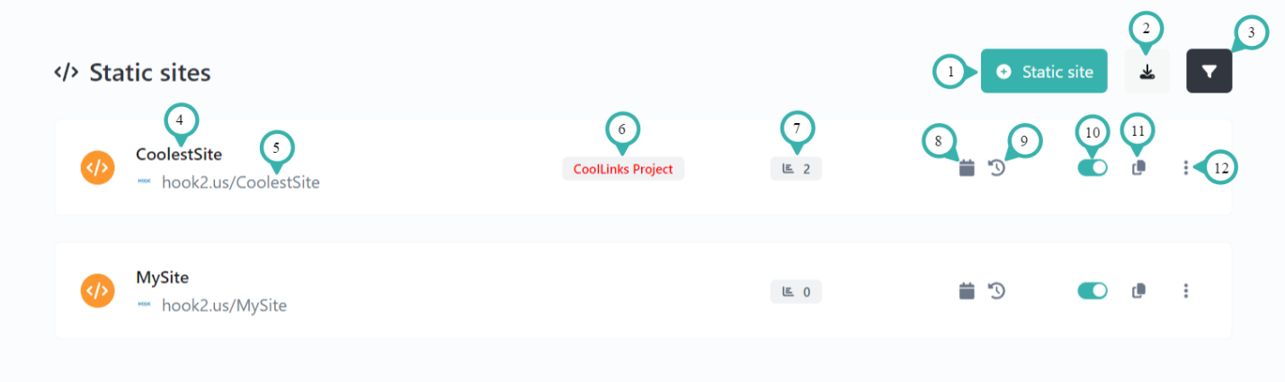 Hook2.us static sites page. Details are explained below the image.
